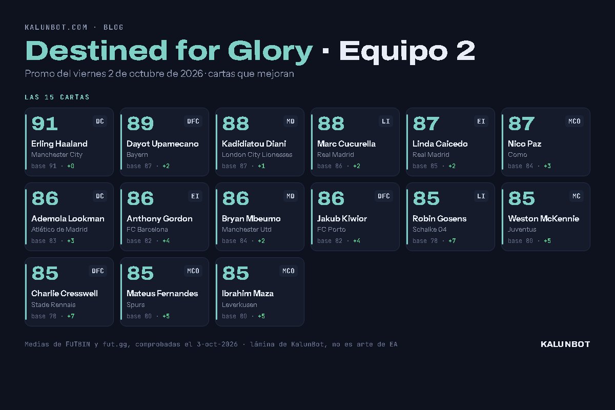 Destined for Glory equipo 2 en EA FC 27: las 15 cartas con su media, su posición, su club y cuánto suben sobre la carta normal